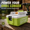 Compatible with Makita power tools,BL1860B 18V Type-C  Lithium battery