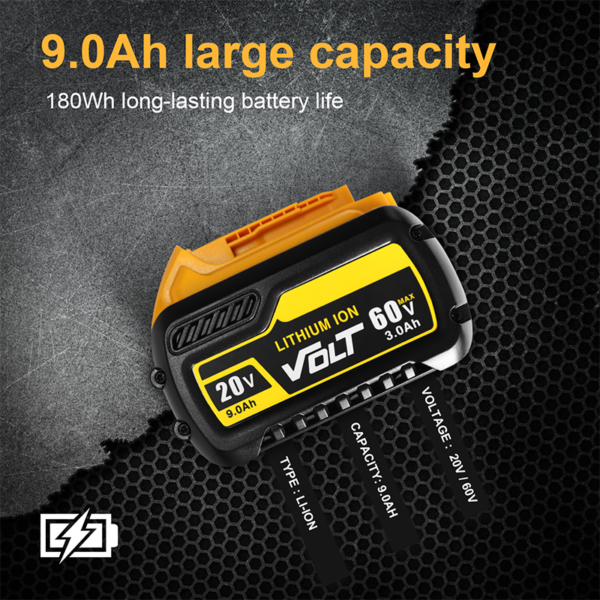 Compatible with DEWALT power tools,DCB609 20V-60V Lithium battery